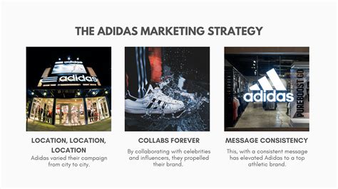 Adidas marketing strategies